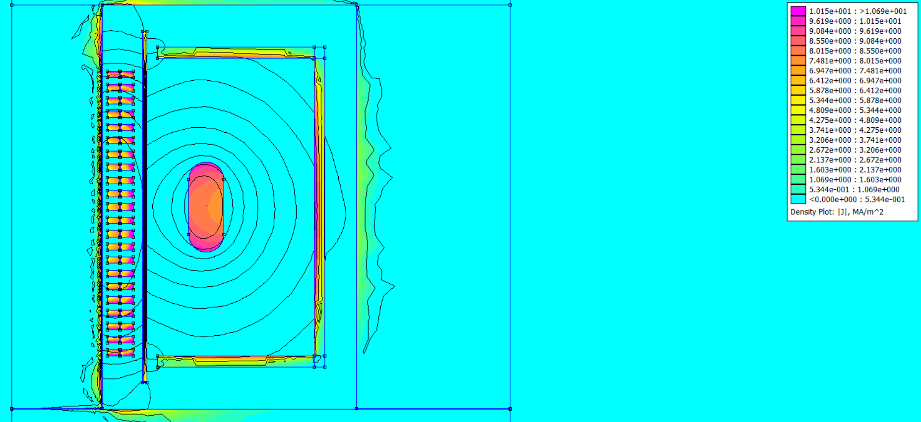 FEM-Simulation der Stromdichteverteilung eines induktiven Systems in Megaampere pro Quadratmeter
