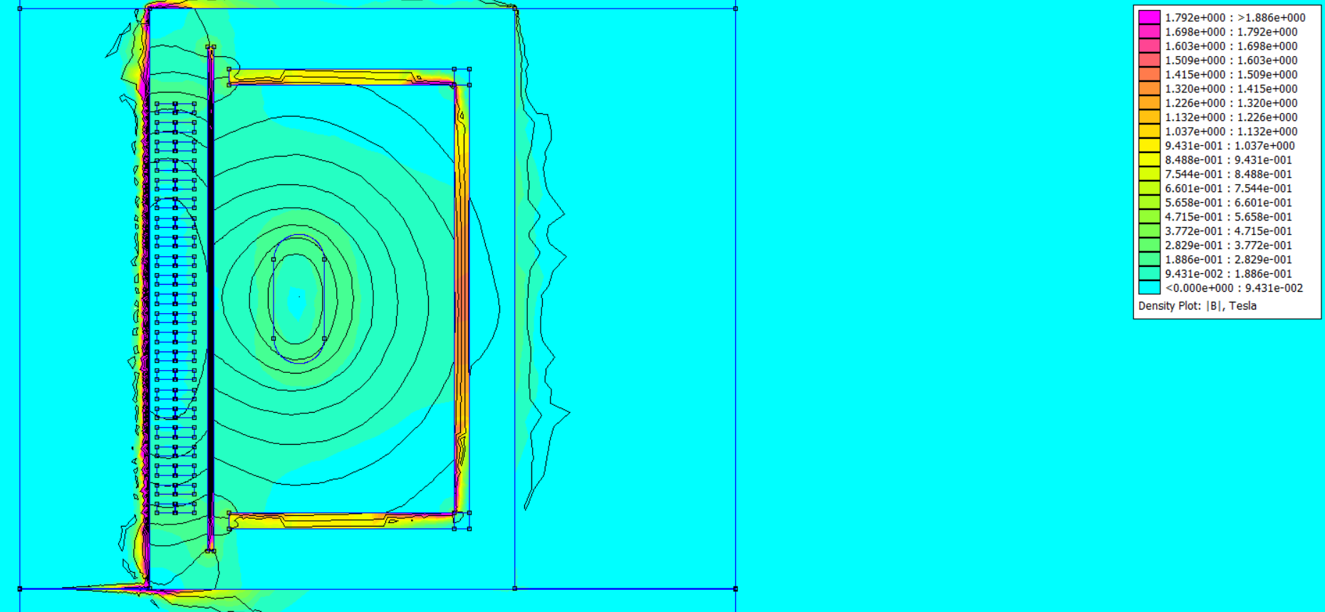 FEM-Simulation der magnetischen Flussdichte eines induktiven Systems in Tesla